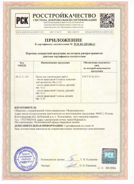 Приложение к Сертификату соответсвия